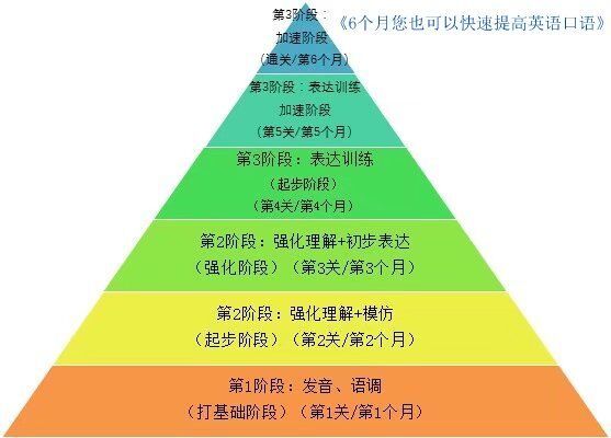 忘れられない初恋の人的